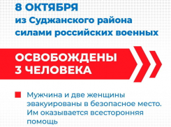 В Курской области военные ВС РФ спасли мужчину и двух женщин из Суджанского района