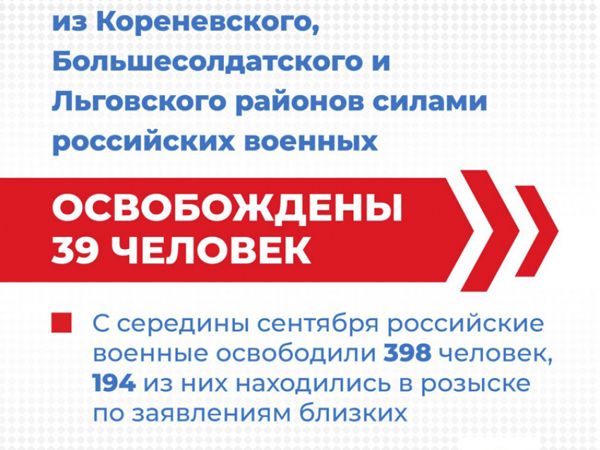 За сутки из приграничных районов Курской области эвакуировали 39 человек